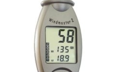 wiatromierze